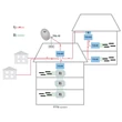 Kép 7/8 - Triax TVC 05 Virtual QUAD