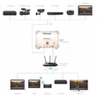 Kép 2/4 - Johansson HDMI streamer
