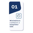 Kép 3/8 - Ekselans FA QC 24V-os tápfeladós tápegység