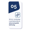 Kép 7/8 - Ekselans FA QC 24V-os tápfeladós tápegység