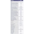 Kép 2/2 - 4 kimenetű A osztályú leágazás Quicoax csatlakozókkal - datasheet