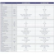 Kép 3/3 - Ekselans CM COMPACT 8S8 fejállomás datasheet