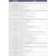 Kép 2/2 - GPON fejállomás paraméterek - Ekselans OLT 8E