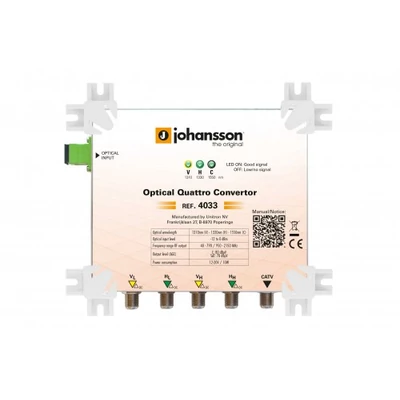 Johansson 4033 Optikai vevő 1310/1330/1550 nm