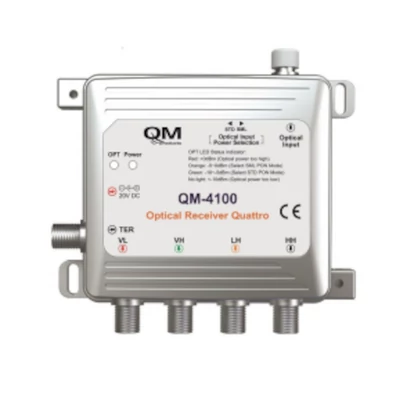 QM 4100 - Műholdas optikai -> quattro átalakító